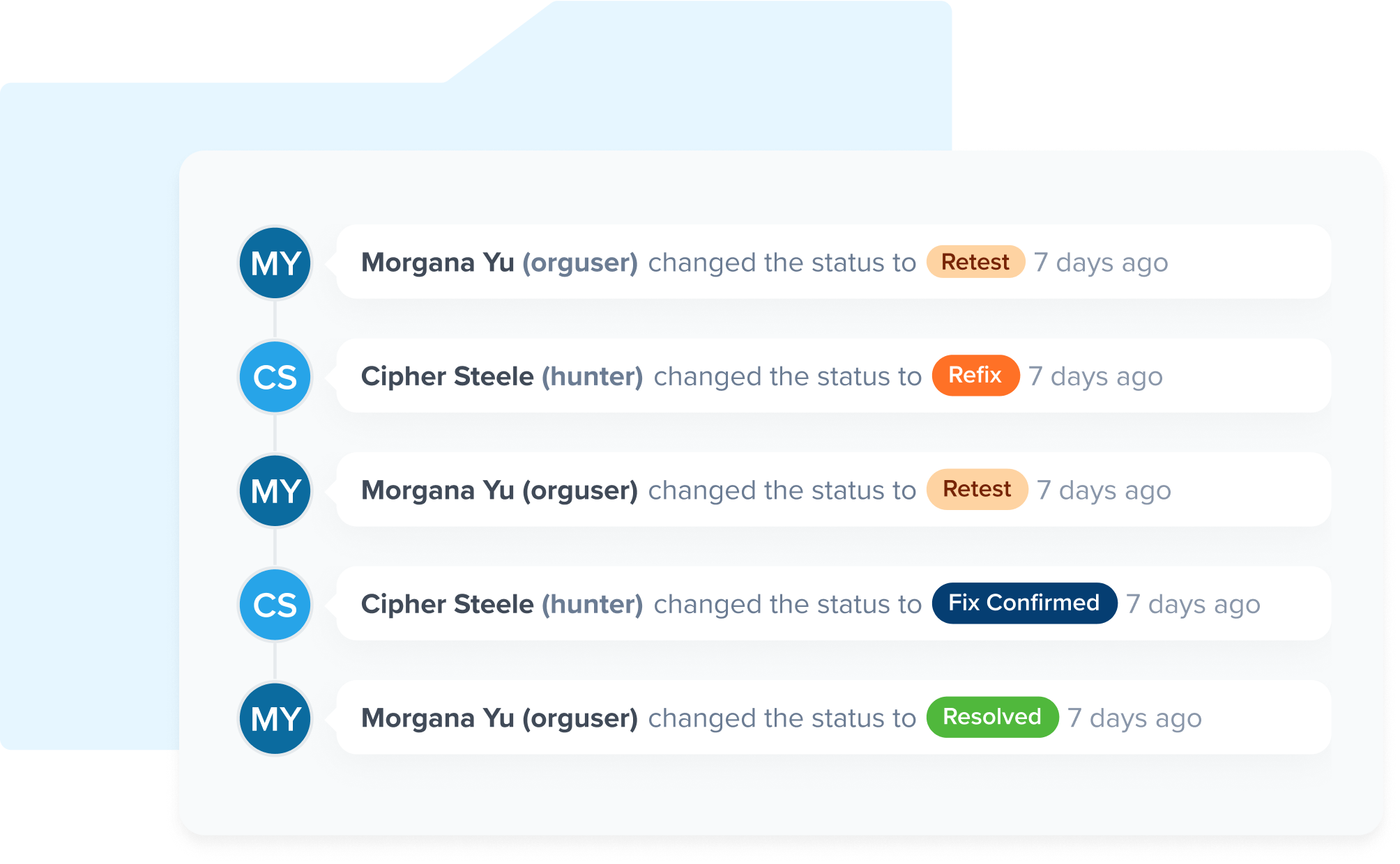 Secuna Pentest Step 3 image